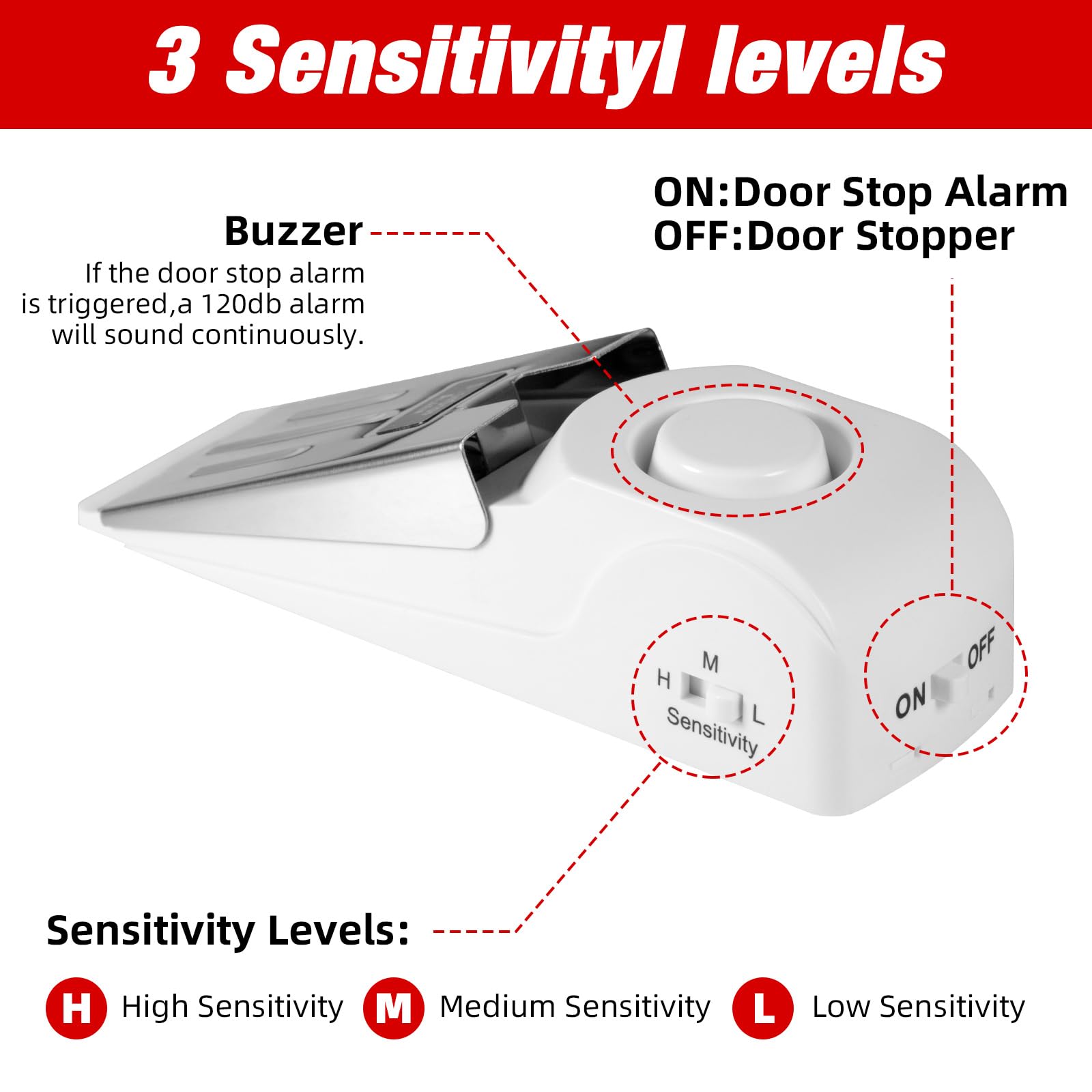 Allarme fermaporta portatile S - Door Stop Alarm recensione e prezzo