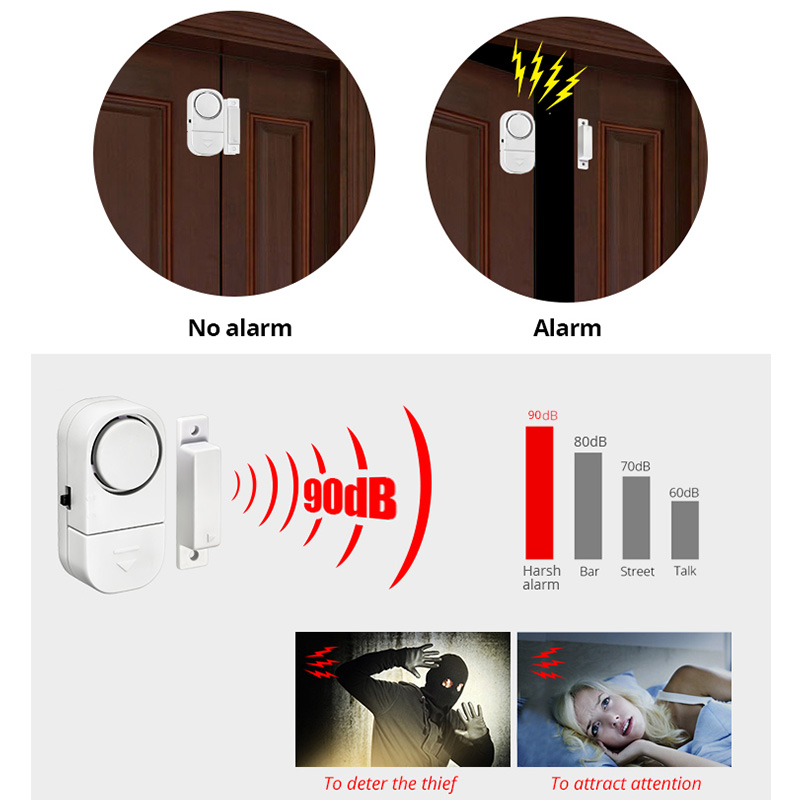 KERUI Allarme sensore porta in - Door Stop Alarm recensione e prezzo