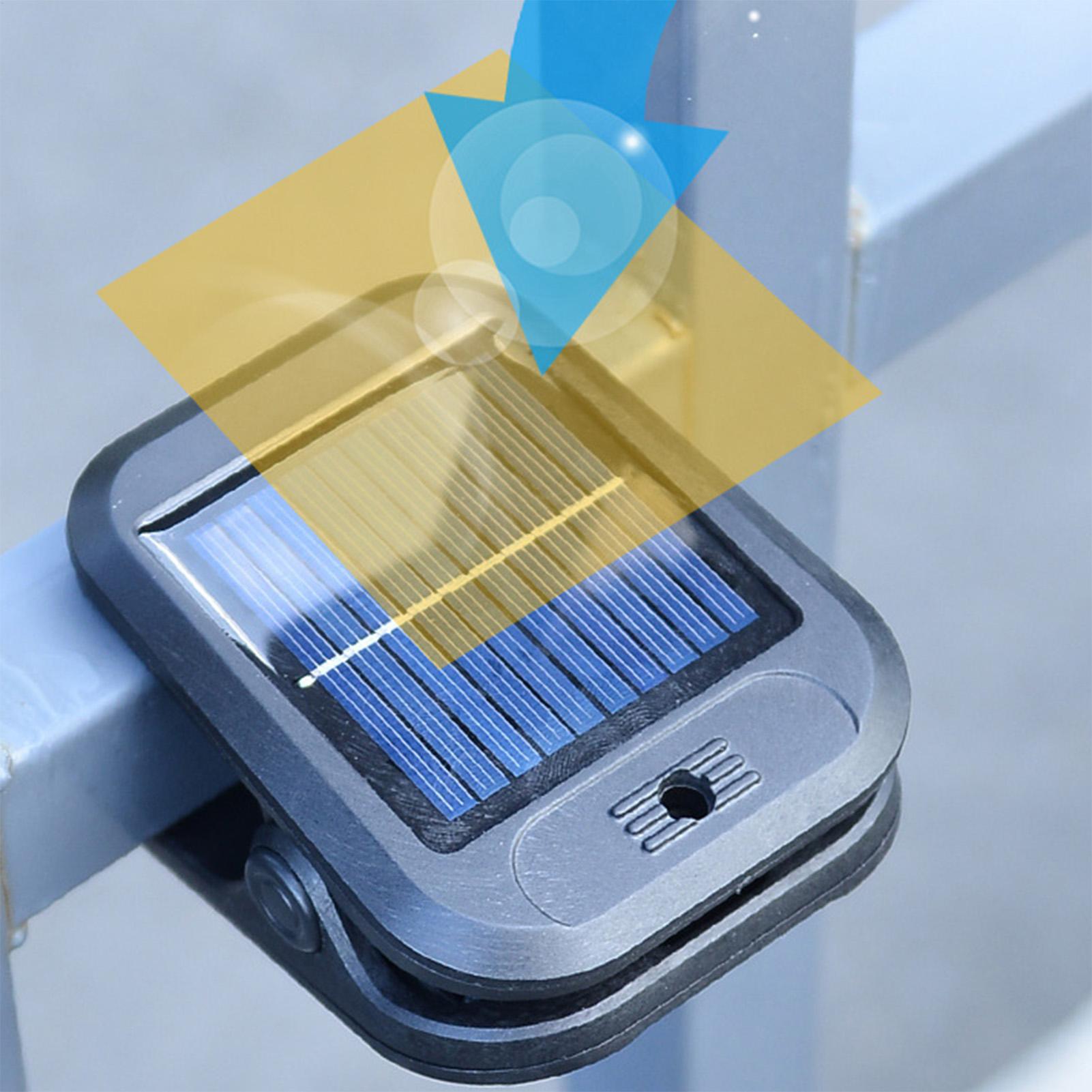 Lampada Solare da Esterno con  - Power Outage Light recensione e prezzo