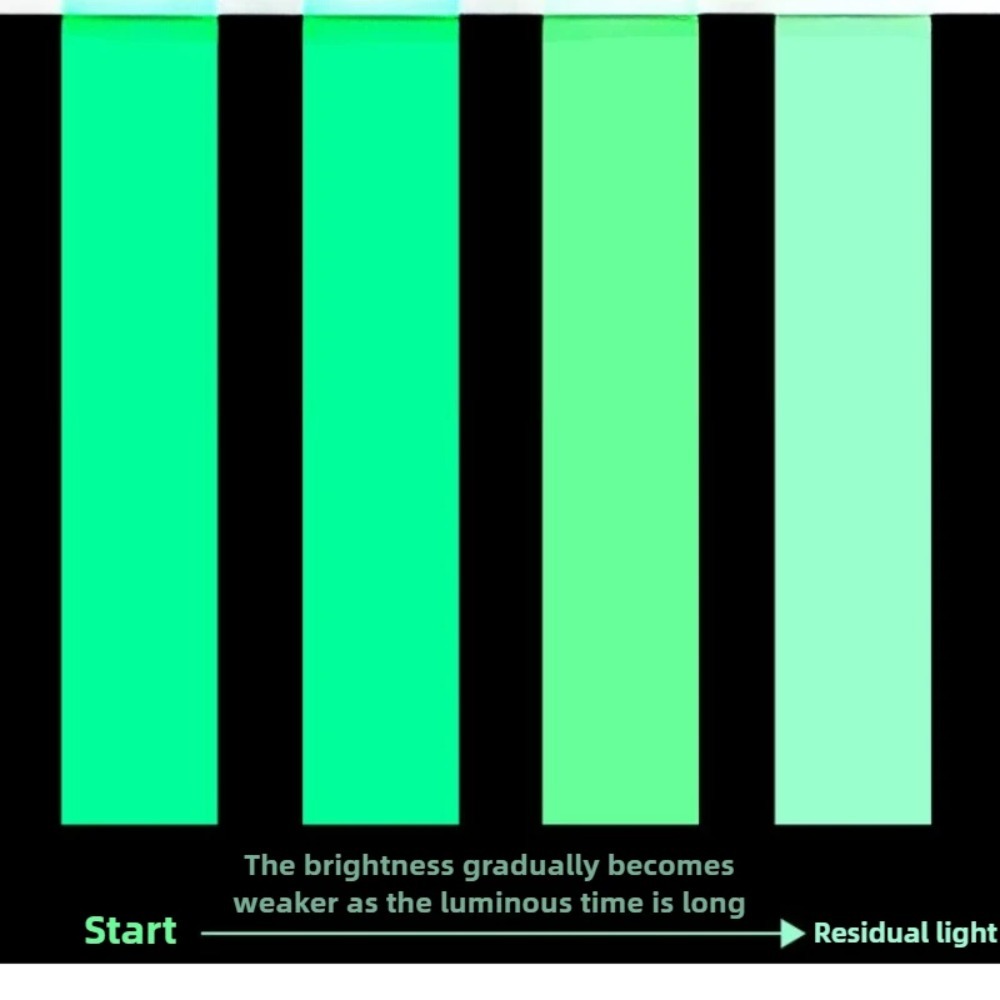 Nastro luminescente che si ill - Emergency Exit Sign recensione e prezzo