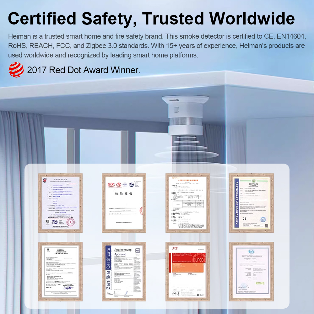 Rilevatore di fumo HEIMAN Zigb - Smoke Detector Interconnected recensione e prezzo