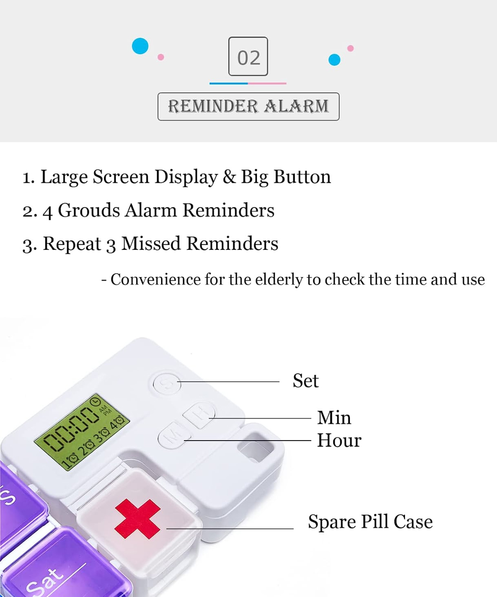 Organizzatore di pillole da 7  - Medicine Cabinet Lock recensione e prezzo